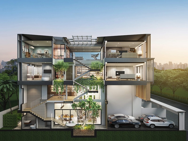 SALA-Ladprao-Ratchayothin